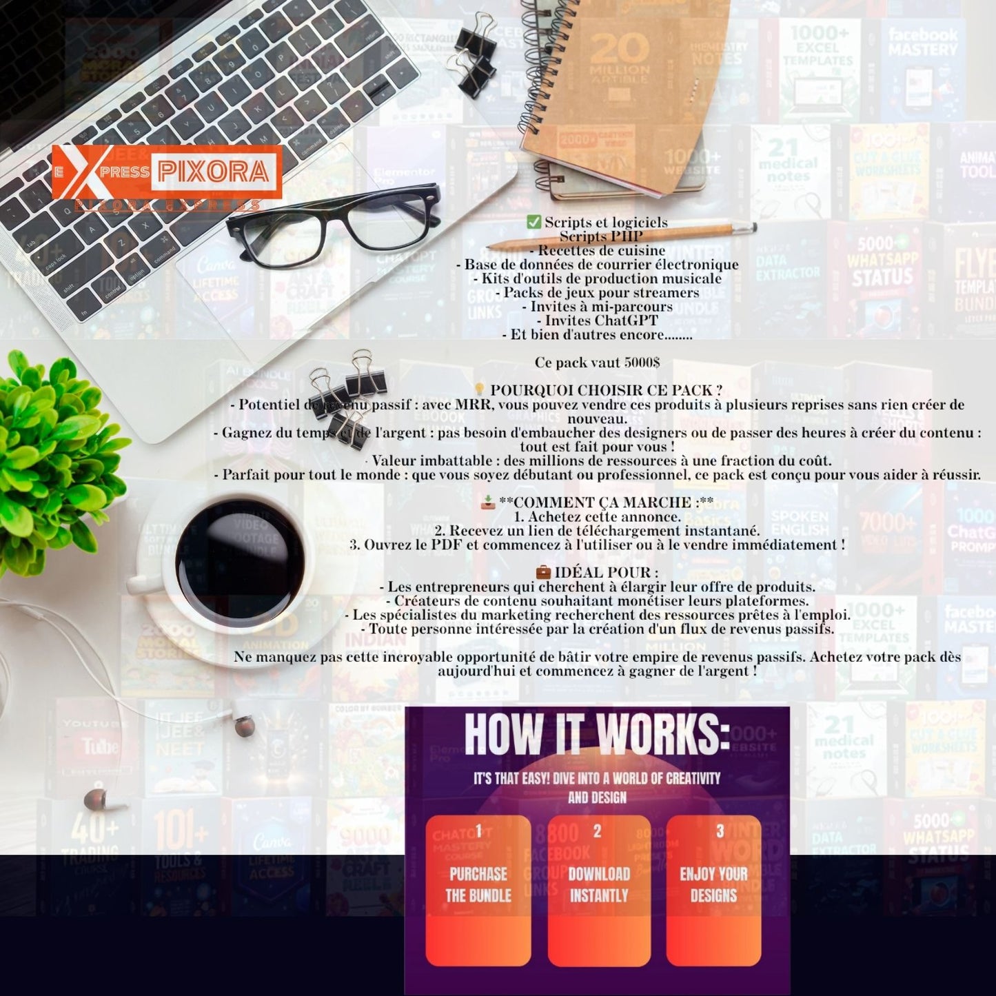 300 + millions de produits numériques pour revenus passifs | Licences PLR et MRR