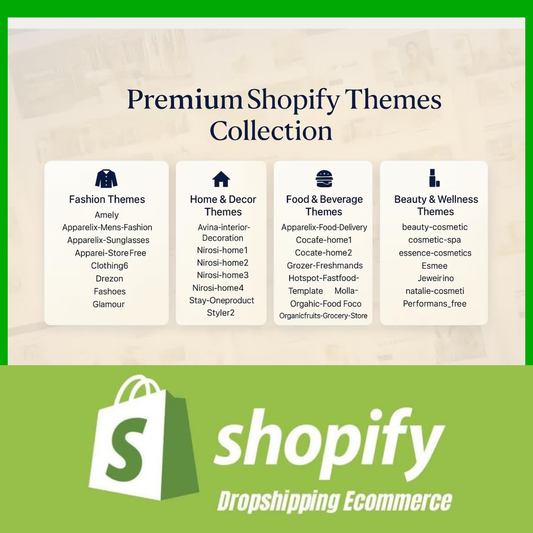Plus de 130 listes de thèmes Shopify : modèles multi-créatifs