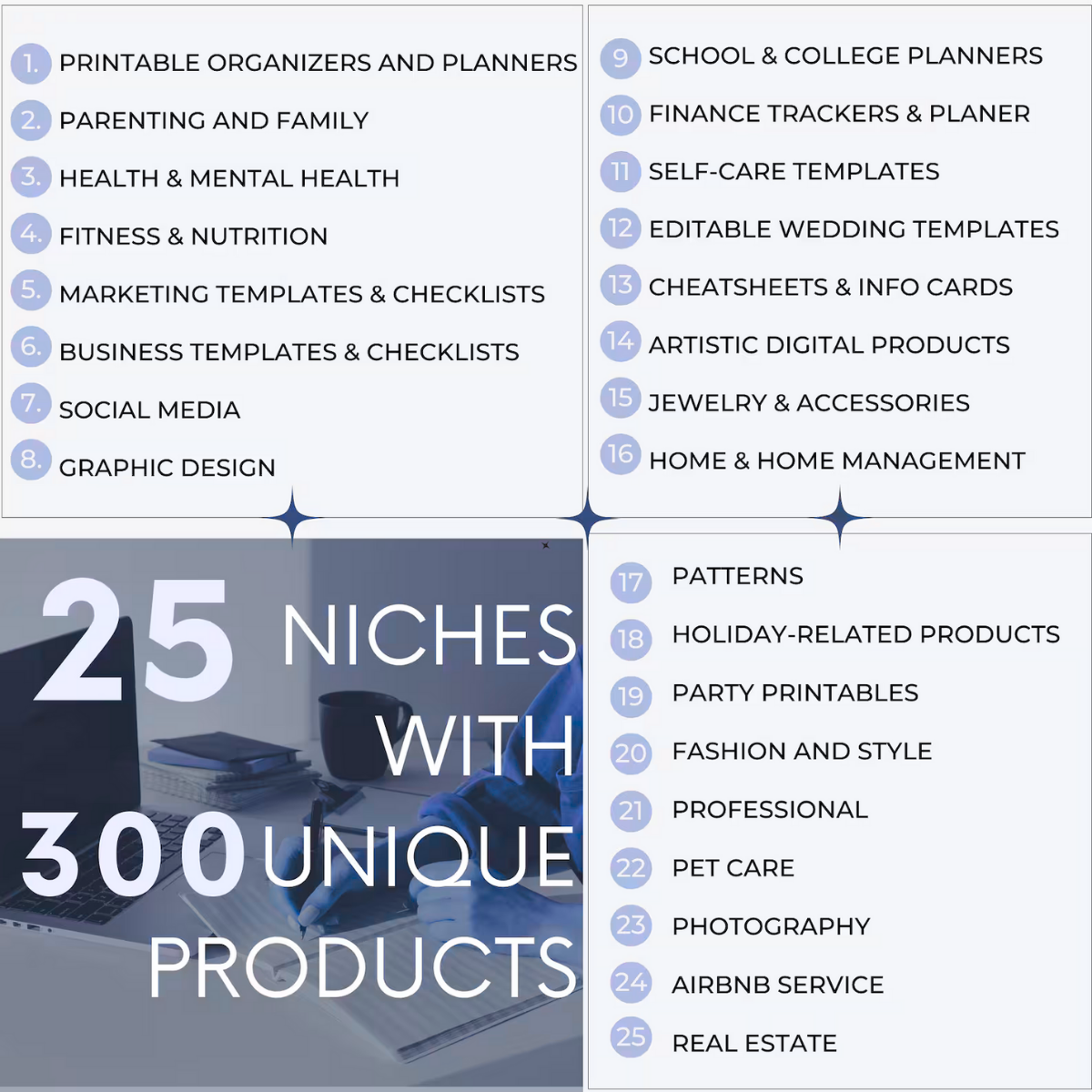 300 DIGITAL PRODUCTS TO SELL ON ETSY