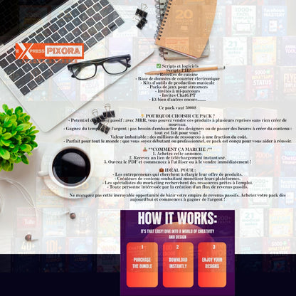 300 +  millions de produits numériques pour revenus passifs | Licences PLR et MRR