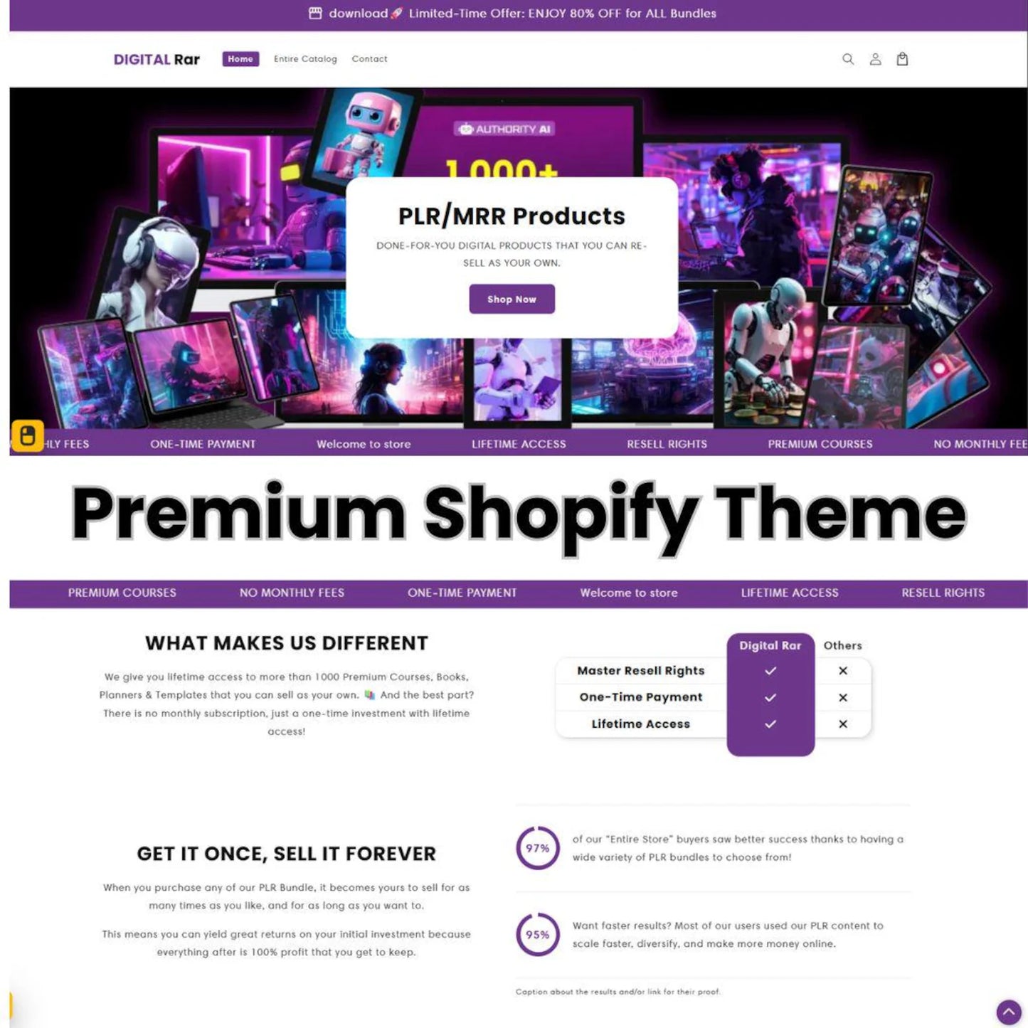 Thème Shopify Shrine Glow