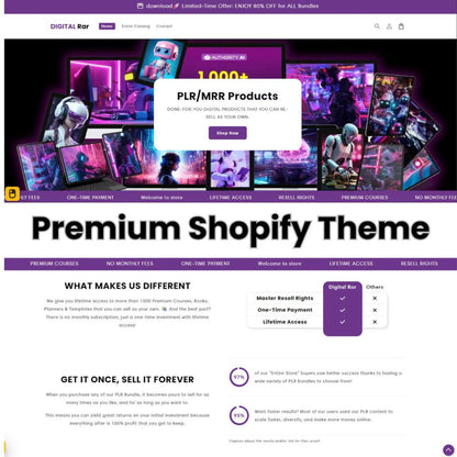 Thème Shopify Shrine Glow